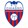 Chiasso