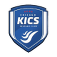 Chicago KICS FC (W)