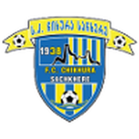 Chikhura Sachkhere U19