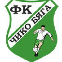 Chiko Byaga