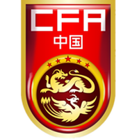 China U16 (W)
