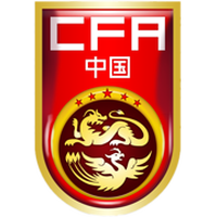 China U19 (W)