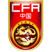 China U20 (W)