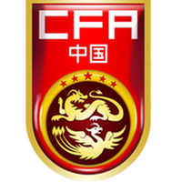 China U20