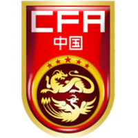 China (W)