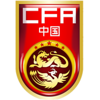 China (W)