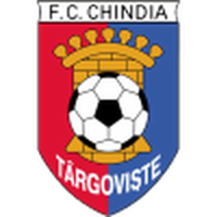 Chindia Targoviste (W)