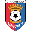 Chindia Targoviste