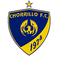 Chorrillo (W)