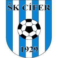 Cifer
