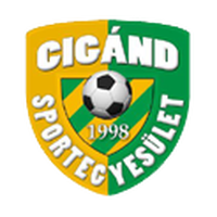 Cigand SE