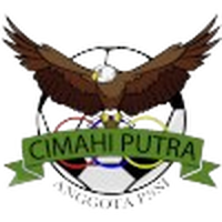 Cimahi Putra FC