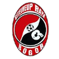 Citeureup Raya FC