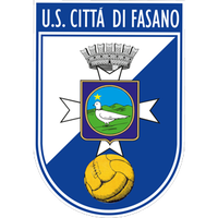 Citta di Fasano U19