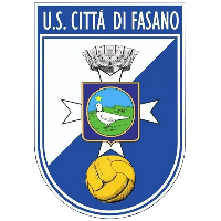 Citta di Fasano