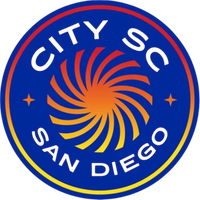 City SC San Diego