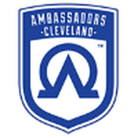 Cleveland Ambassadors (W)