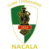 Clube Ferroviário de Nacala