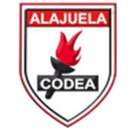 CODEA Alajuela (W)