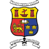 College Corinthians
