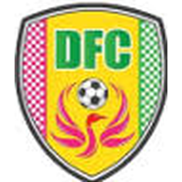 College JMG U21