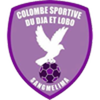 Colombe du Dja et Lobo