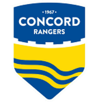 Concord Rangers