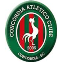 Concordia AC