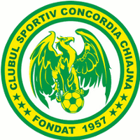 Concordia Chuiajn B