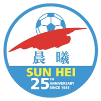 Convoy Sun Hei