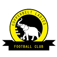 Copper Belts FC (W)