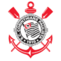 Corinthians U20 (W)