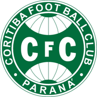 Coritiba PR Youth