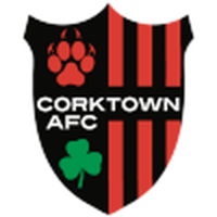 Corktown AFC (W)