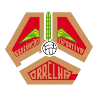 Correlha