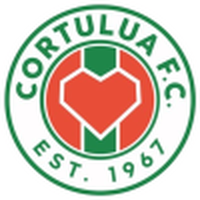 Cortulua U19