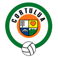 Cortulua U20
