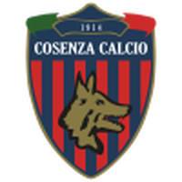 Cosenza Calcio 1914