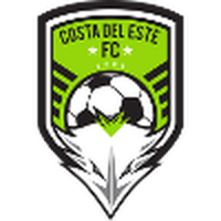 Costa Del Este Reserves
