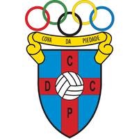 Cova da Pied U17