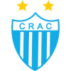 CRAC