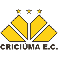 Criciuma/SC U20