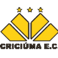 Criciuma U19