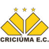 Criciuma U23