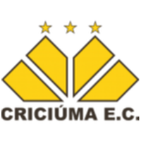 Criciuma U23