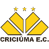 Criciuma