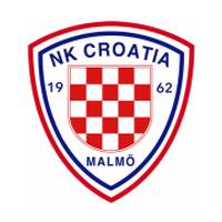 Croatia Malmo'