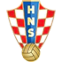 Croatia U18