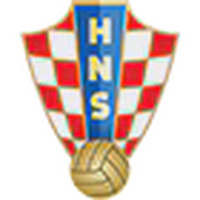Croatia U23