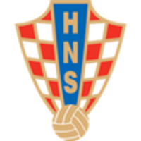 Croatia (W)